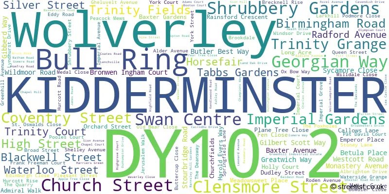 A word cloud for the DY10 2 postcode